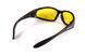 Окуляри поляризаційні BluWater Samson-2 Polarized (yellow) жовті