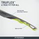 Захисні окуляри Pyramex Truflex Grey-Lime (clear) Anti-Fog, прозорі в сіро-лаймовій оправі